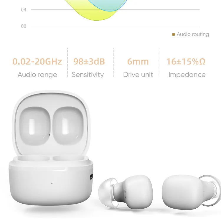 Joyroom Mg C05 Mini Tws Wireless Earbuds3