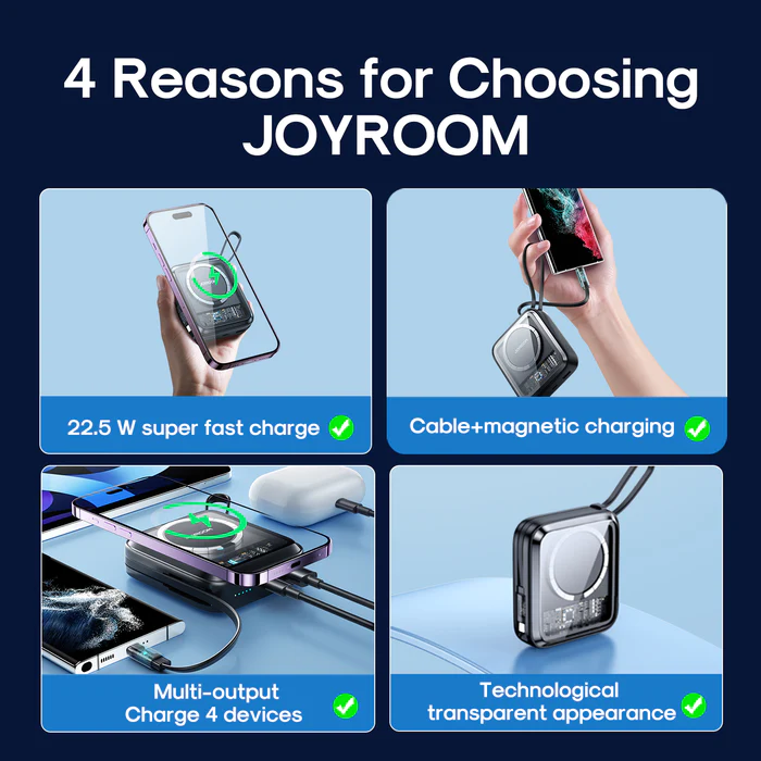 Joyroom Jr L007 Icyseries 22 5W, 10000Mah Magnetic Wireless Power Bank (Lightning Port)