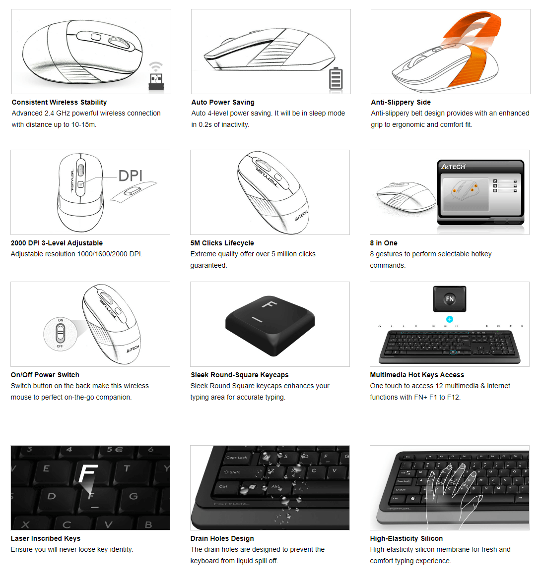 A4Tech Fg1010 Wireless Keyboard Mouse Combo With Bangla C