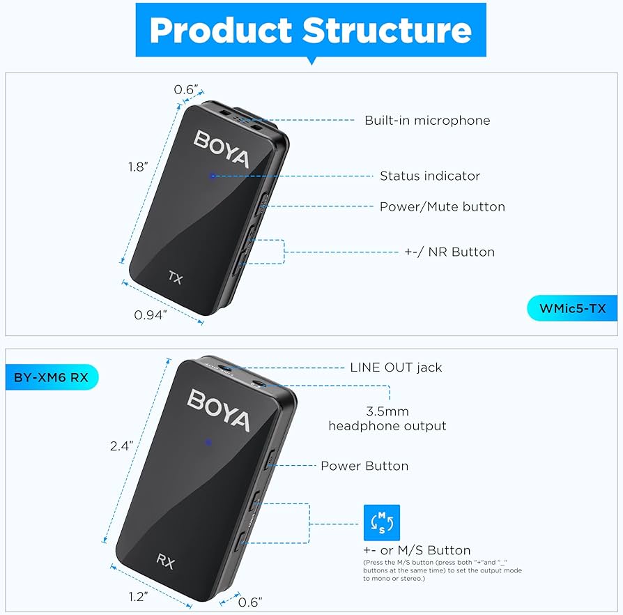 Boya By Wmic5 M2 Ultracompact 2 4Ghz Dual Channel Wireless Microphone System C