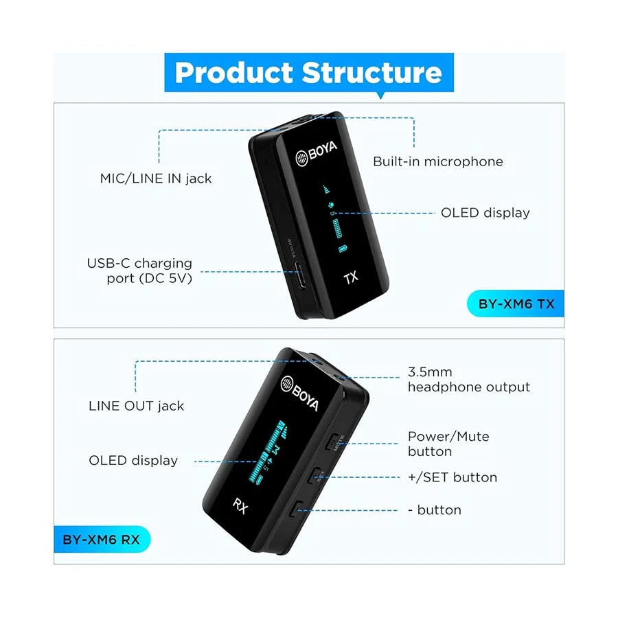 Boya By Xm6 K2 2 4Ghz Ultra Compact Wireless Microphone System Kit B