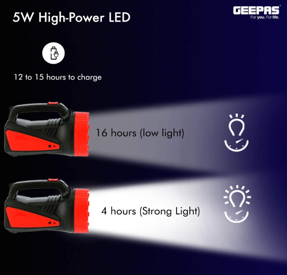 Geepas Gsl5564 Rechargeable Led Search Light C