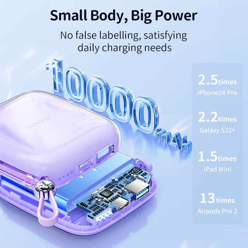 Joyroom Jr L003 22 5W 10000Mah Jelly Series Type C Power Bank A