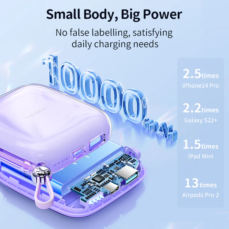 Joyroom Jr L004 12W 10000Mah Jelly Series Type C Power Bank A