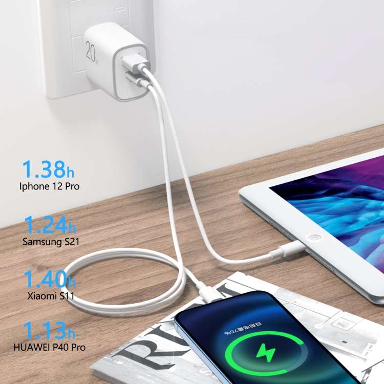 Joyroom L Qp205 20W Dual Ports Fast Wall Charger B