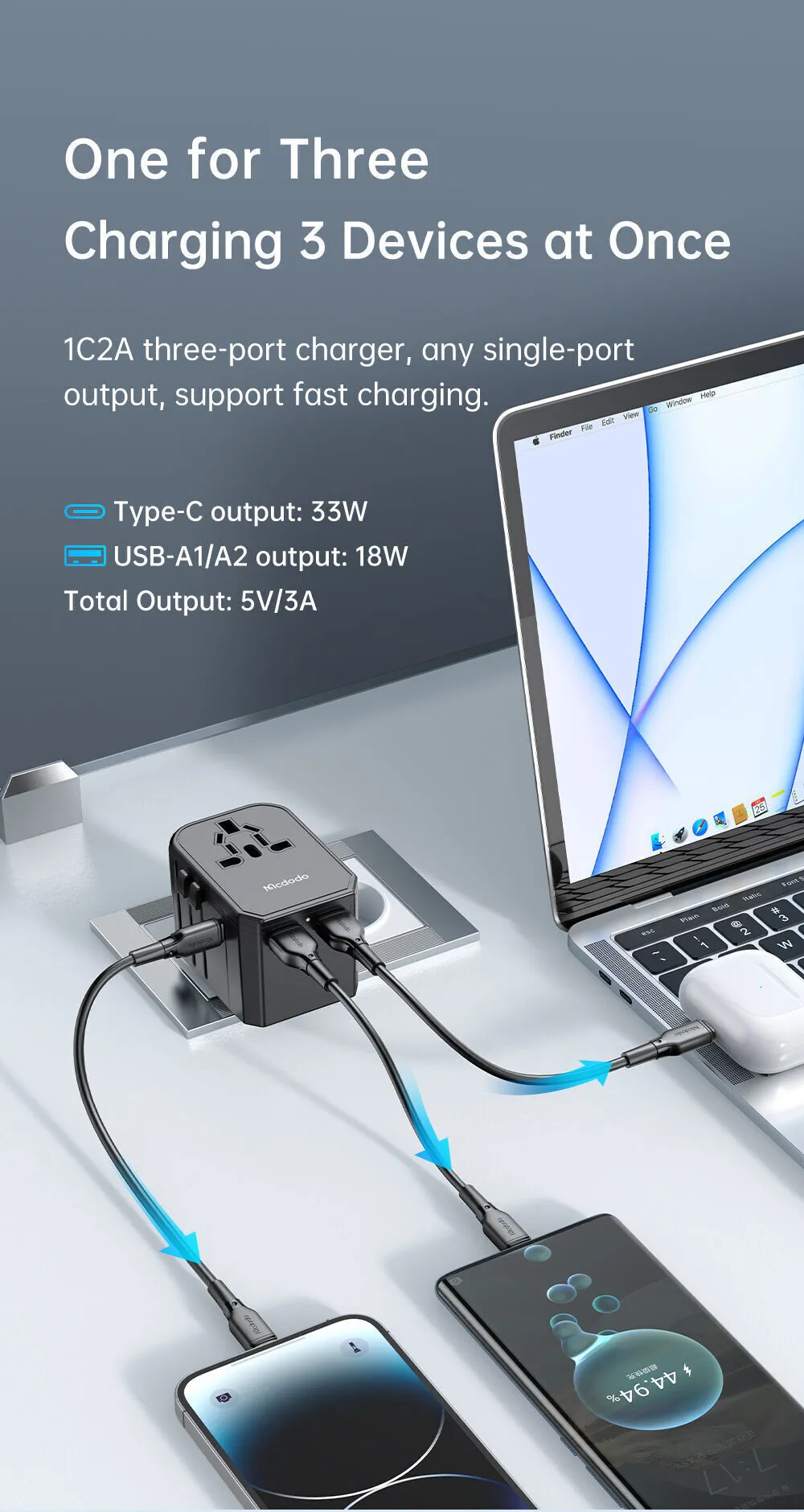 Mcdodo Cp 4290 Pd 33W Travel Charger Adapter C