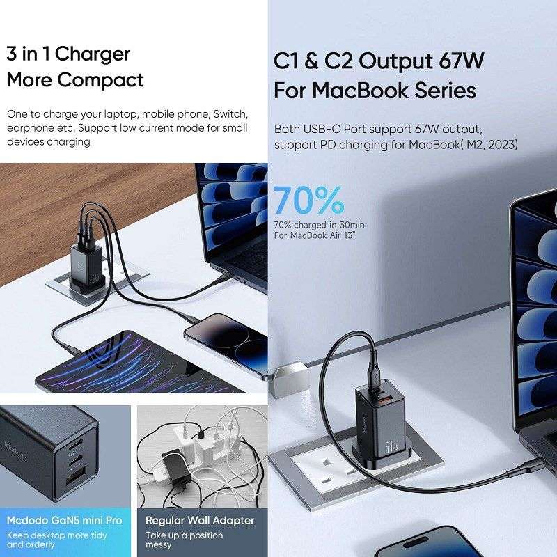 Mcdodo Ch 153 67W Pd Gan5 Mini Fast Charging Pro Set D