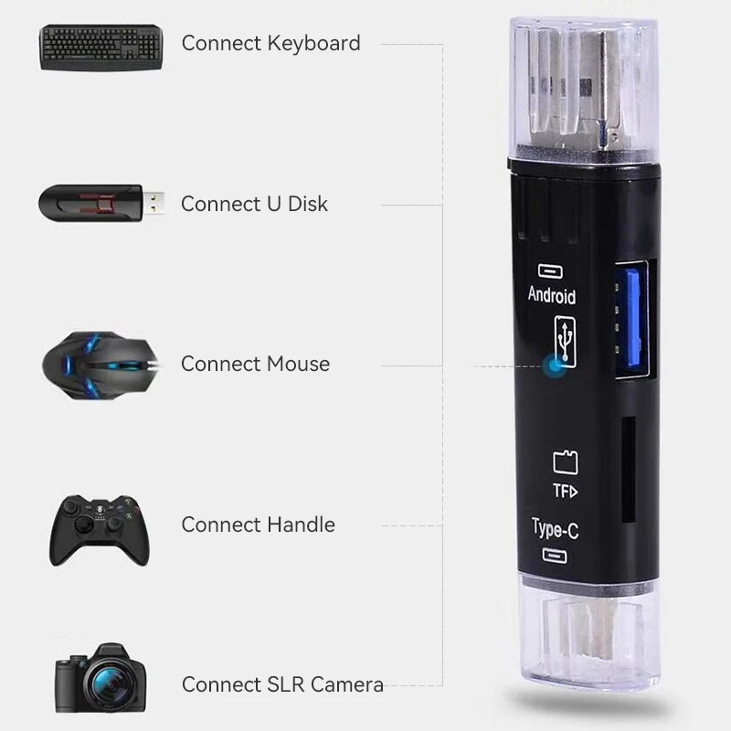 Multifunction Otg Card Reader E