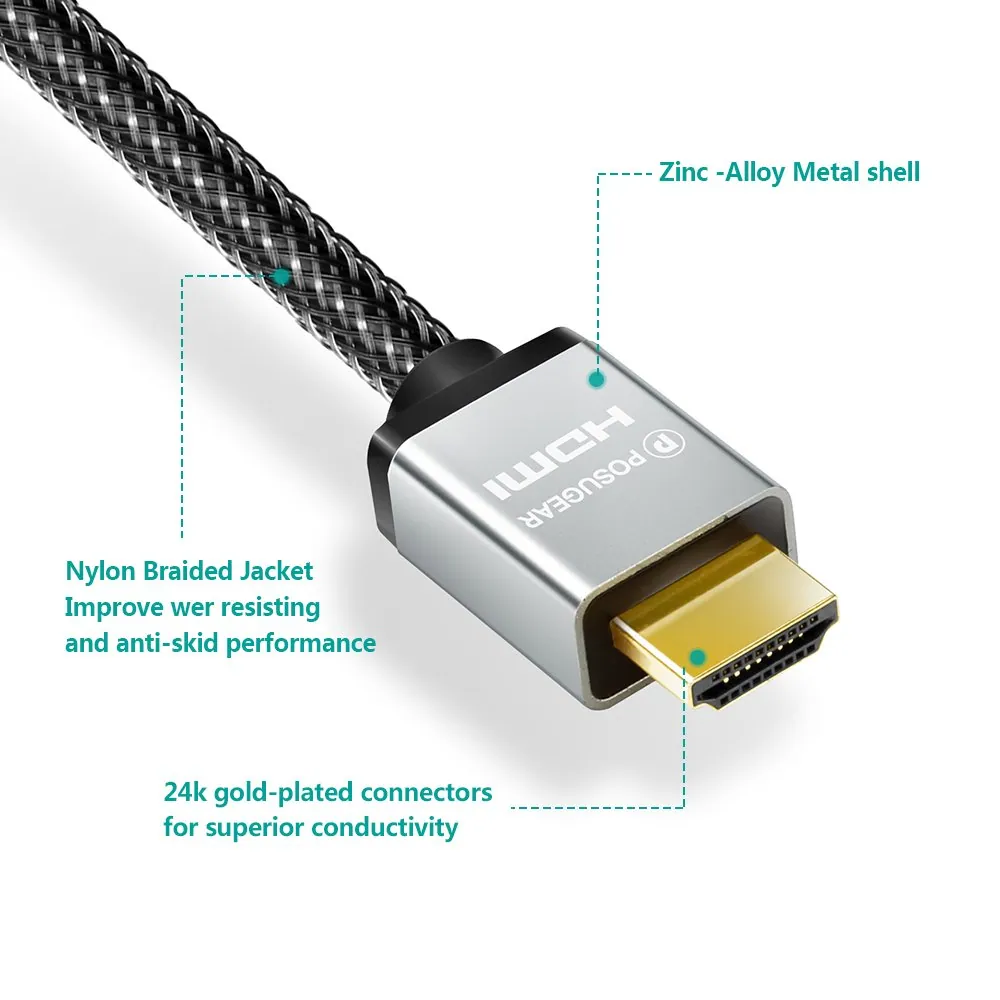 Posugear High Quality Digital Hdmi Cable B