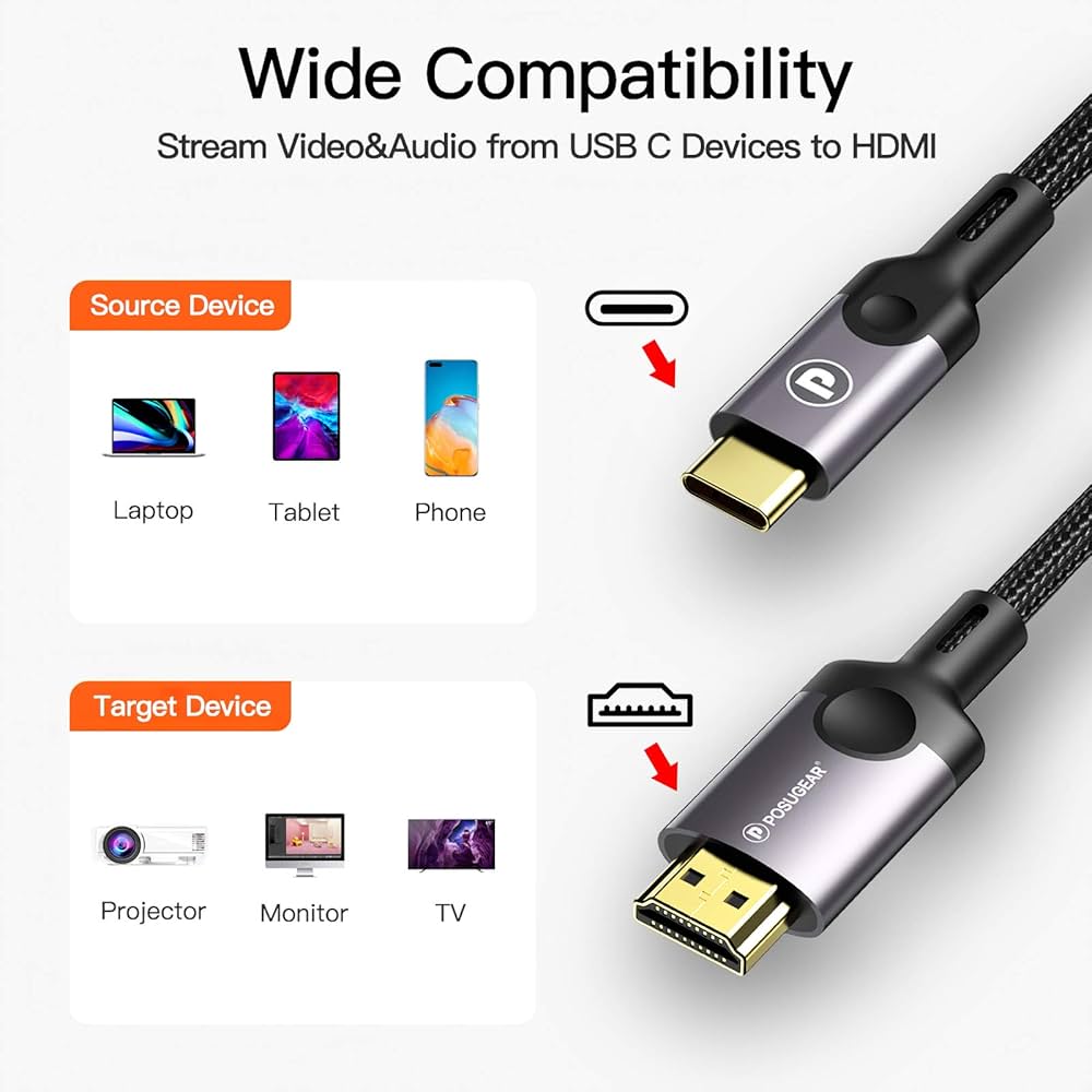 Posugear High Quality Digital Hdmi Cable C