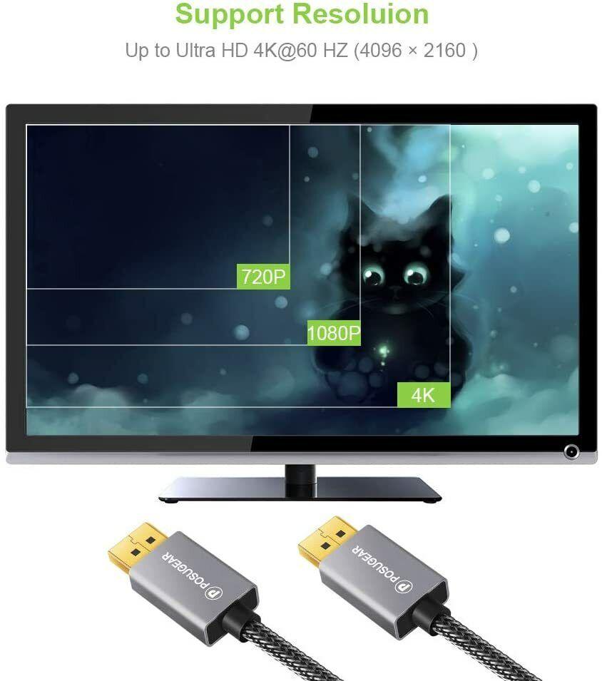 Posugear High Quality Digital Hdmi Cable E