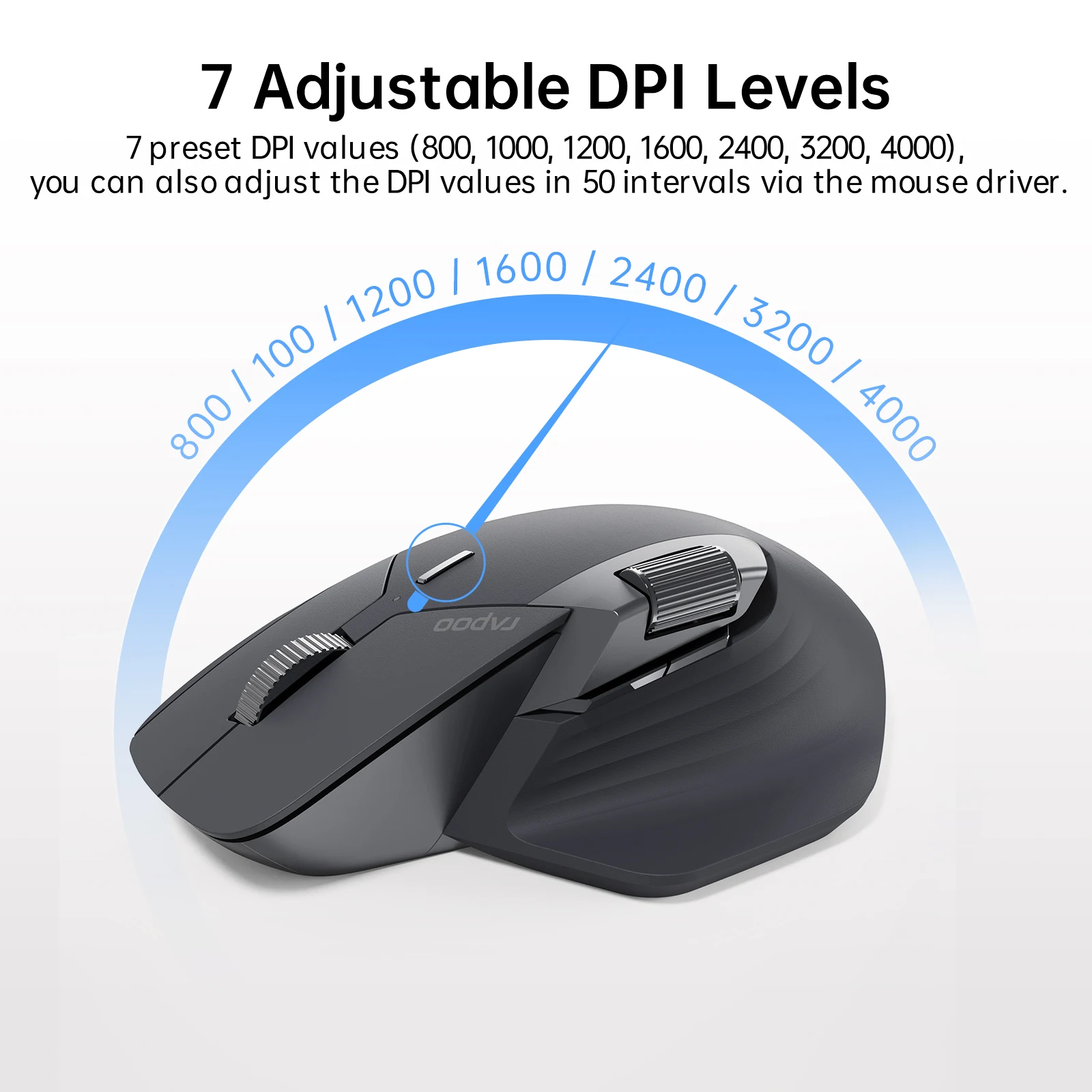 Rapoo Mt760 Mini Rechargeable Tri Mode Wireless Mouse E