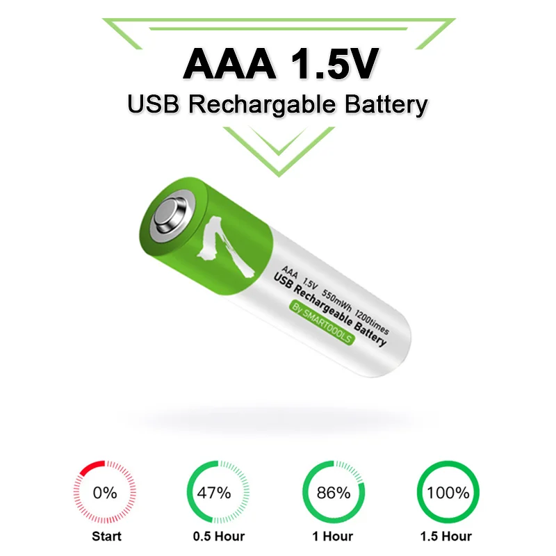 Smartoools Rb40 Aaa 1 5V 750 Mwh Rechargeable Battery (4Pcs Set) C