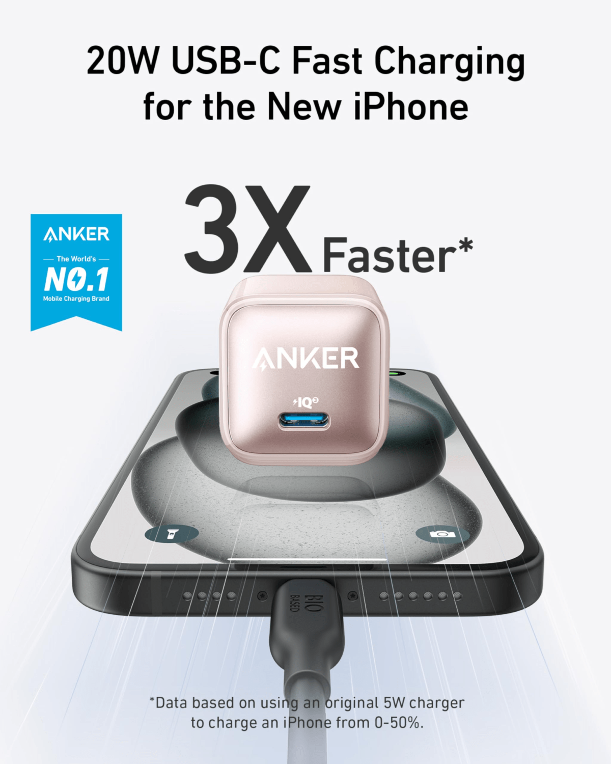 Anker 511 – Nano Pro 20 Watt B