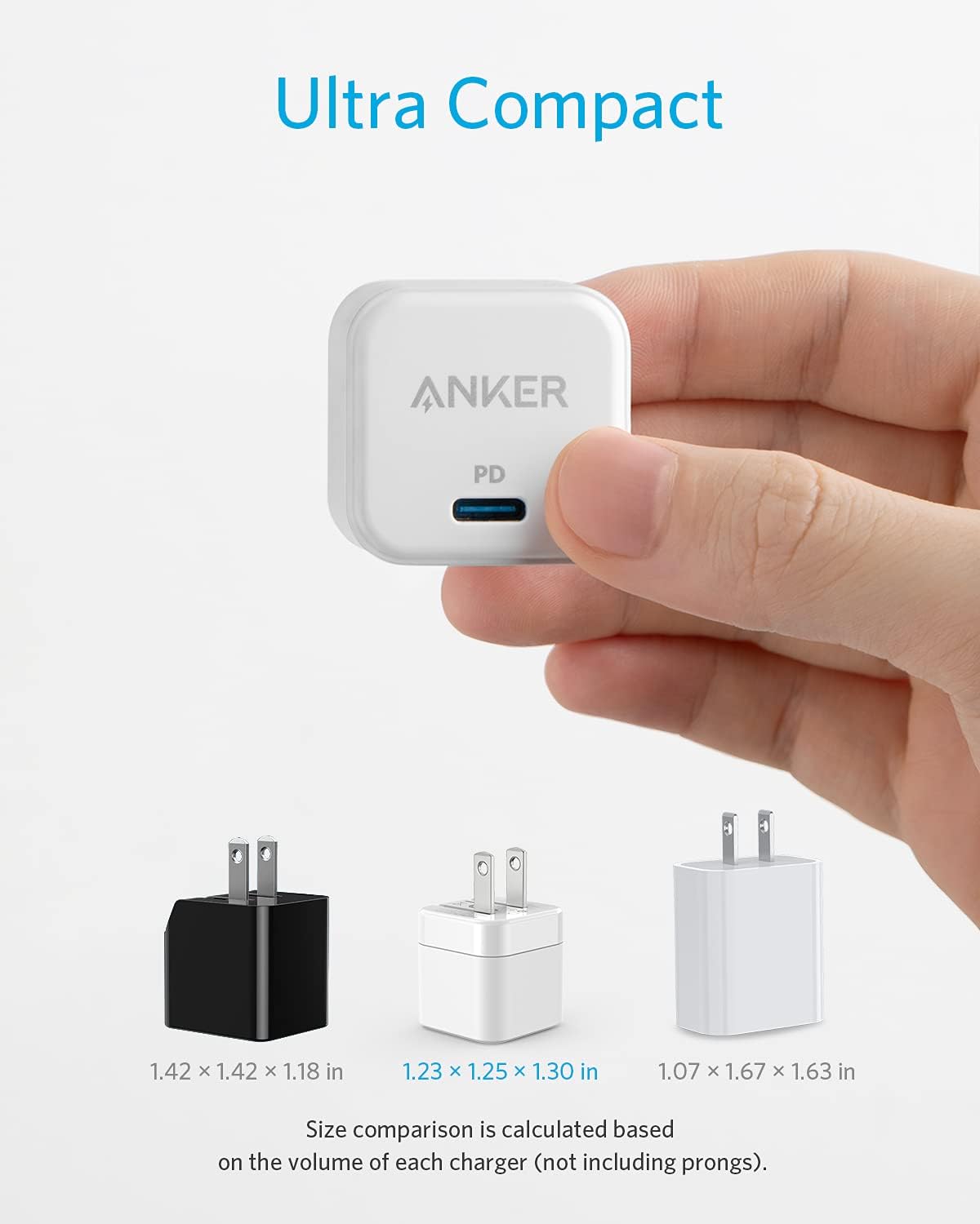 Anker Powerport Iii 20W Cube Pd Us Plug D