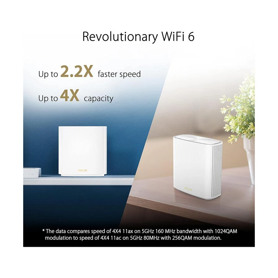 Asus Zenwifi Xd6 Ax5400 Dualband Gigabit Mesh Wi Fi System (2 Pack) C