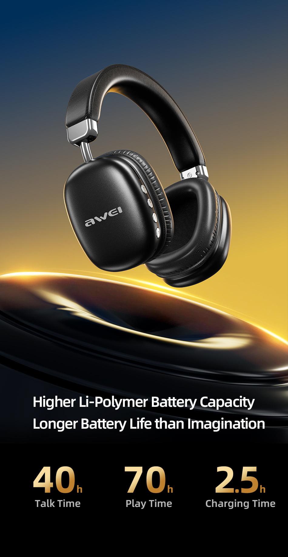 Awei At7 Bluetooth Wireless Headphone D