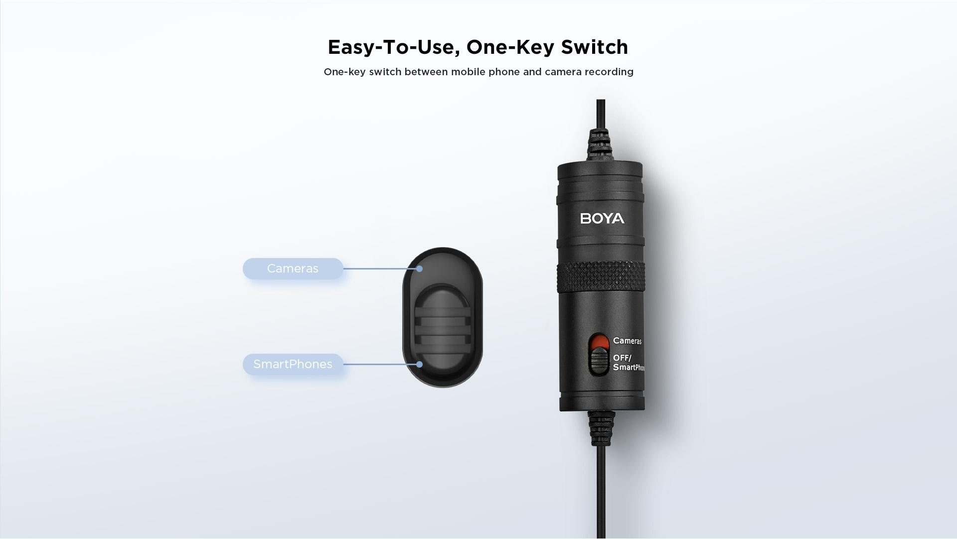 Boya By M1 Omni Directional Lavalier Microphone B