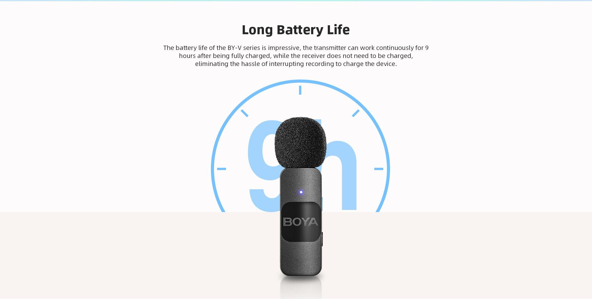 Boya By V2 Ultracompact 2 4Ghz Wireless Microphone For Ios E