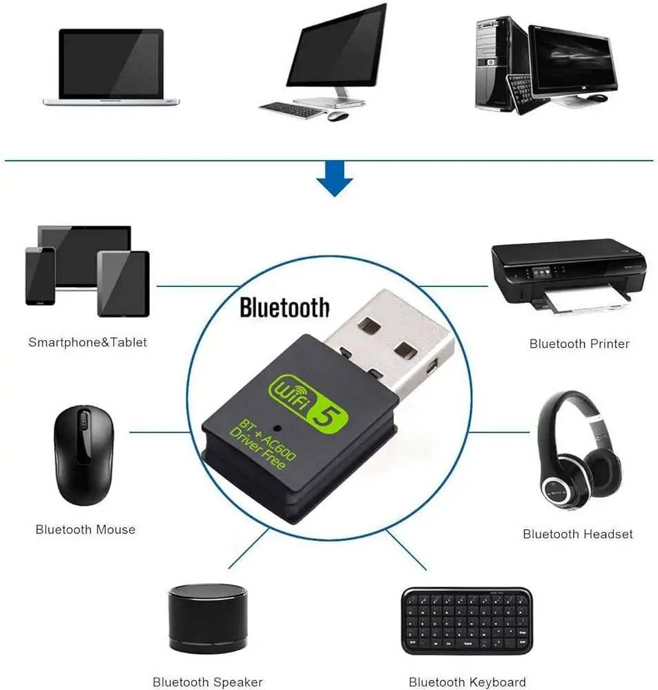 Gearup 600Mbps Dual Band Wifi + Bluetooth Adapter For Windows Pc Laptop A