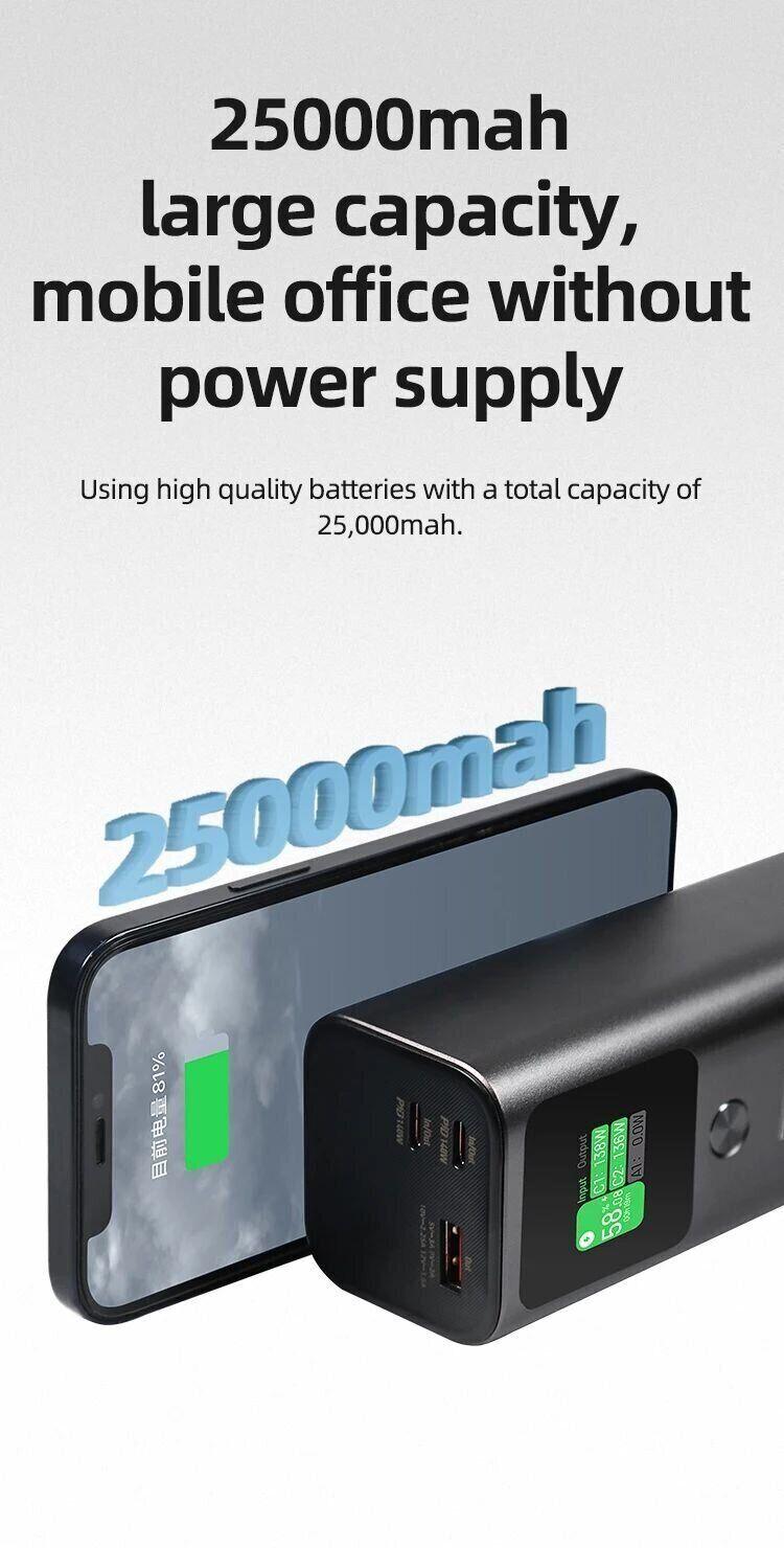 Hoco Q17 140W 25000Mah Electric Pd Power Bank E