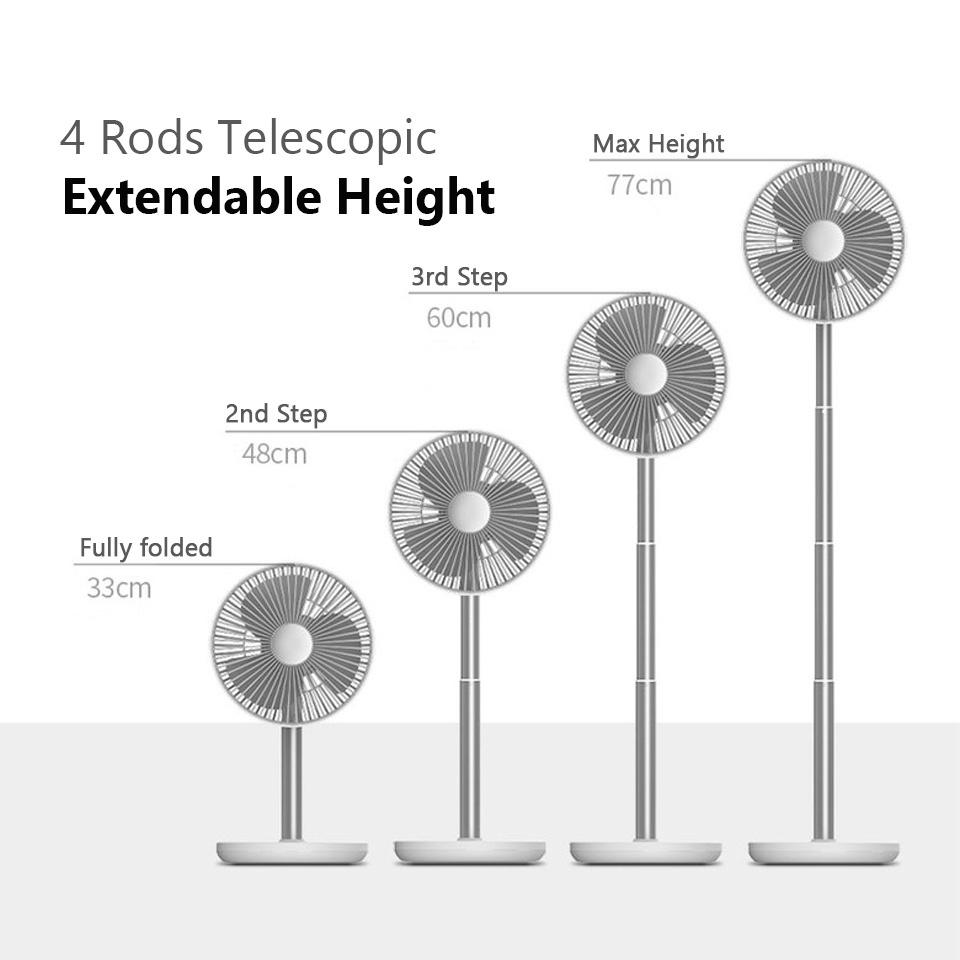 Jisulife Fa13P Oscillating Extendable Desk Fan 8000Mah B