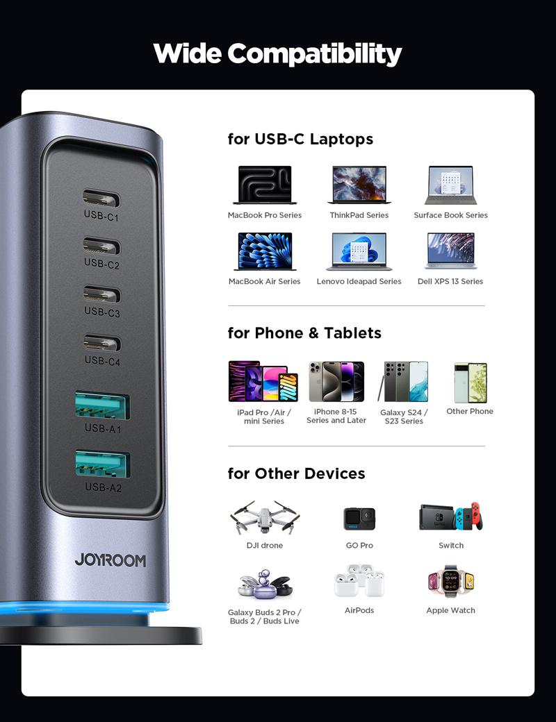 Joyroom Jr Tcm02 65W Gan Multi Port Power Station 4 Usb C And 2 Usb A (Eu Plug) C