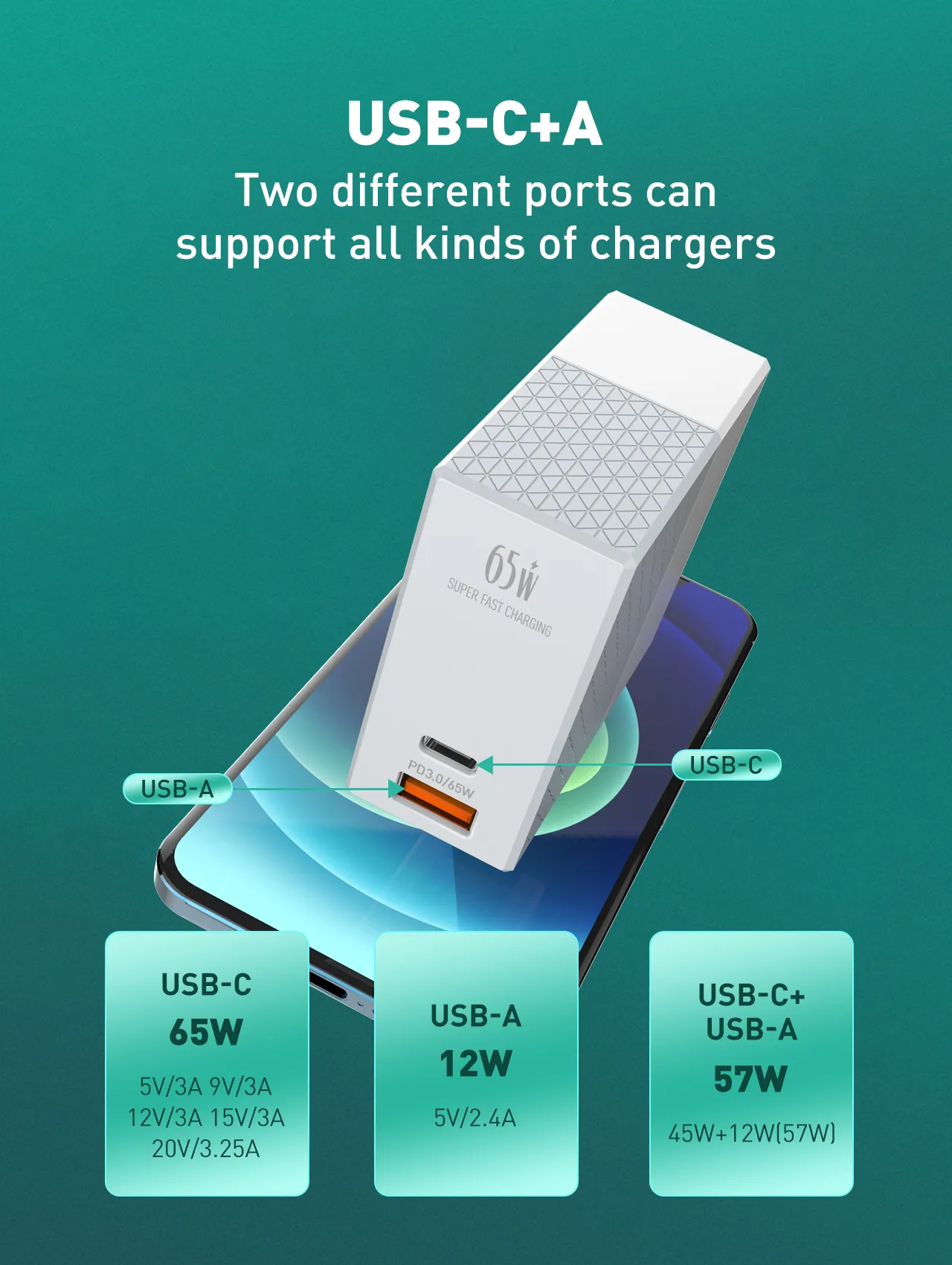 Ldnio A2620C 65W Fast Charging Adapter Universal Plug C