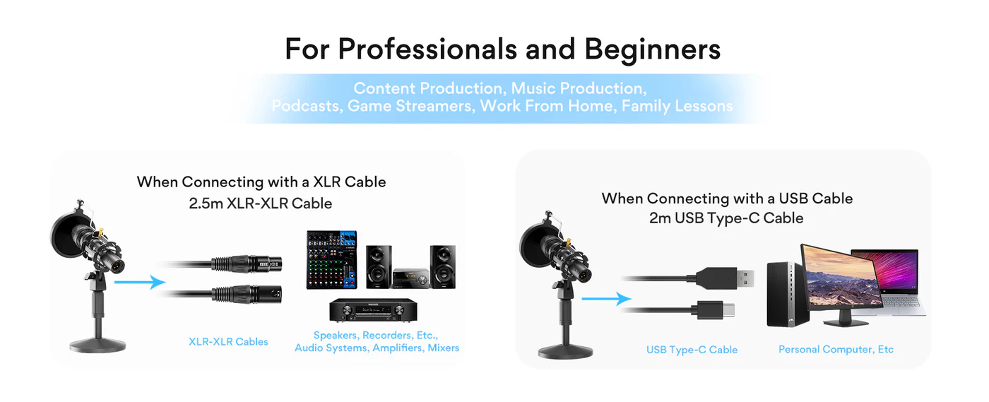 Maono Hd300T Usb Xlr Dynamic Broadcast Microphone B