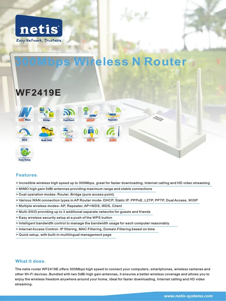 Netis Wf2419E 300Mbps Wireless N Router E