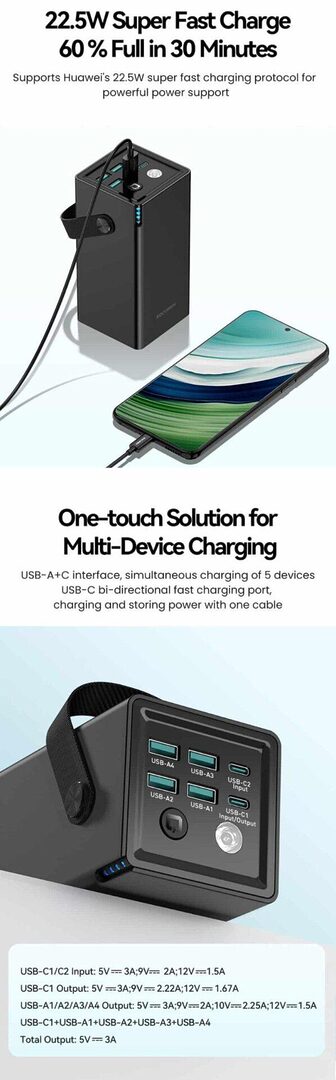 Rocoren 50,000Mah 22 5W Power Bank With Fast Charging 6 Ports Usb + Type C Powerbank With Flashlight E Rocoren 50,000Mah 22 5W Power Bank With Fast Charging 6 Ports Usb + Type C Powerbank With Flashlight E