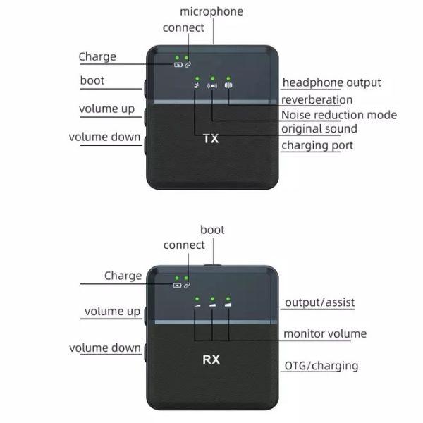 SX9 Dual Wireless Microphone