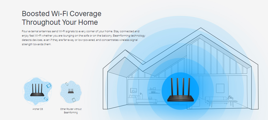 Tp Link Archer C6 Ac1200 1200Mbps Mu Mimo Gigabit Router E