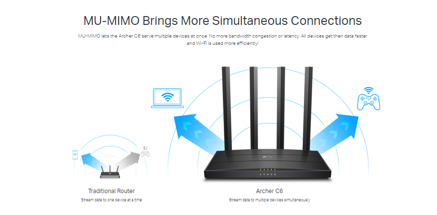 Tp Link Archer C6 Ac1200 1200Mbps Mu Mimo Gigabit Router F