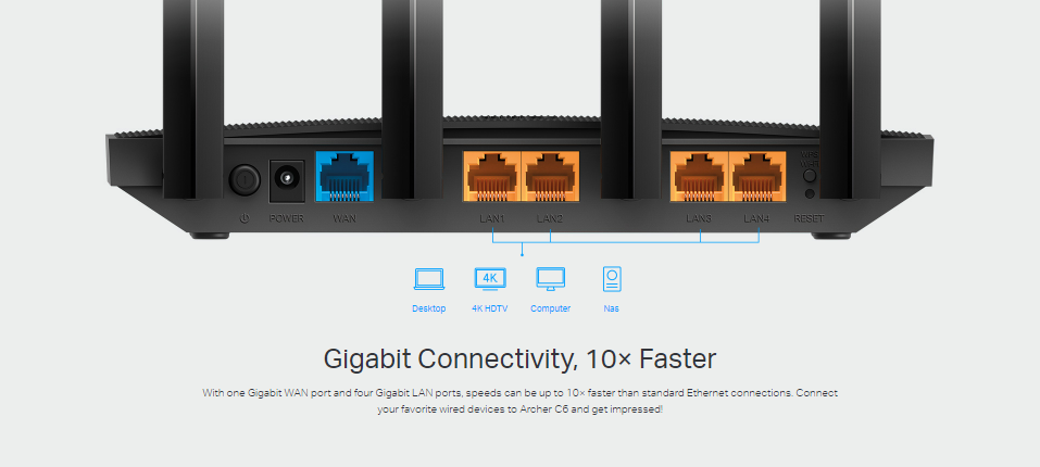 Tp Link Archer C6 Ac1200 1200Mbps Mu Mimo Gigabit Router H