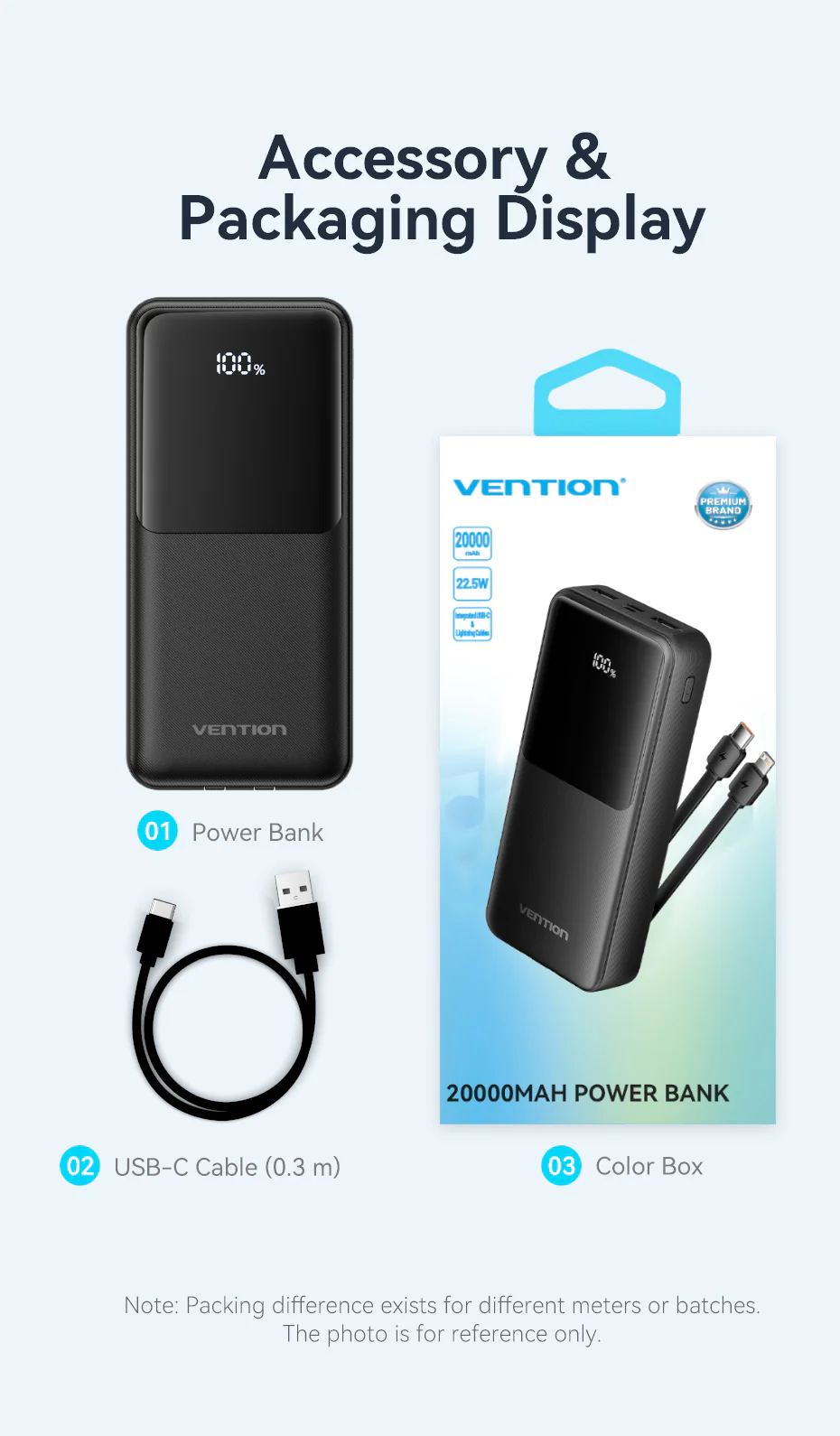 Vention Fhpb0 20000Mah 22 5W Fast Charging Power Bank C