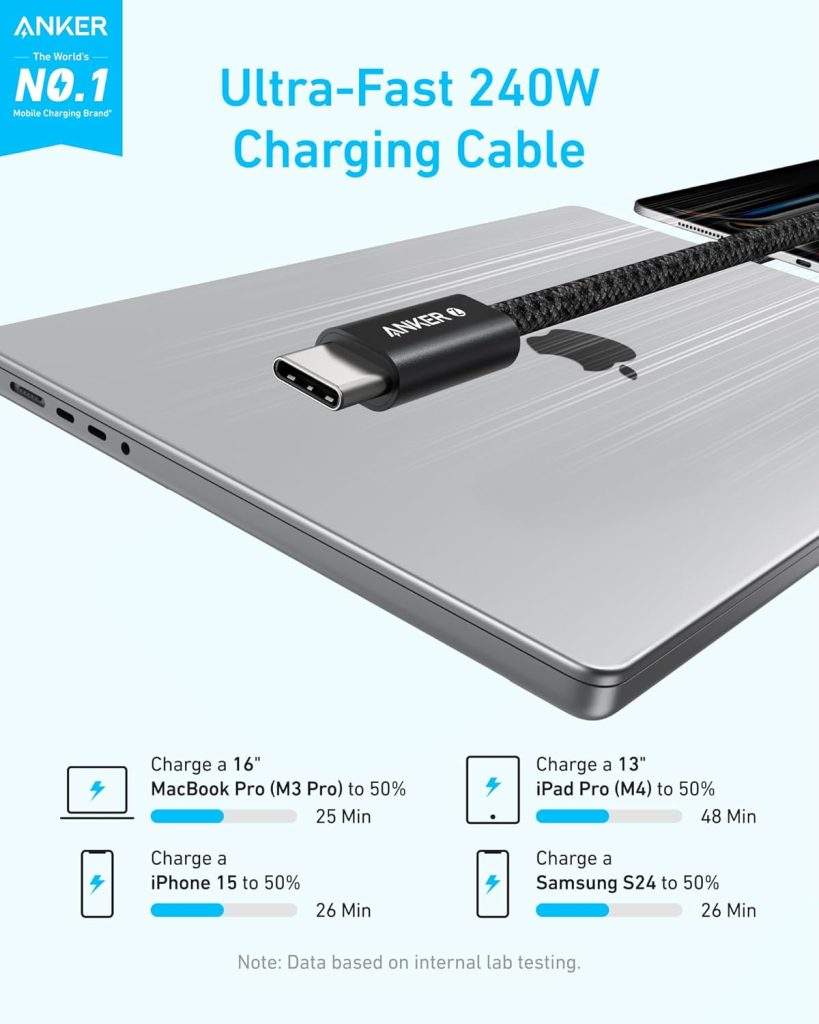 Anker Zolo 240W Usb C To Usb C Cable For Iphone 16 Series,Macbook A