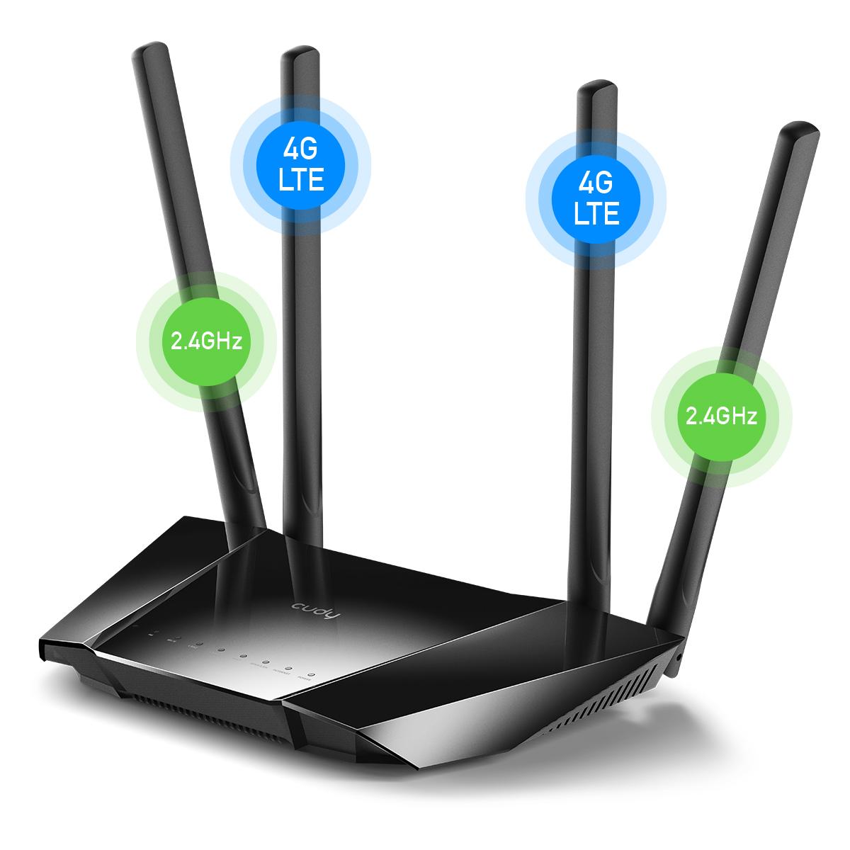 Cudy Lt400 4G 300 Mbps 4 Antenna Sim Supported Wireless Router C