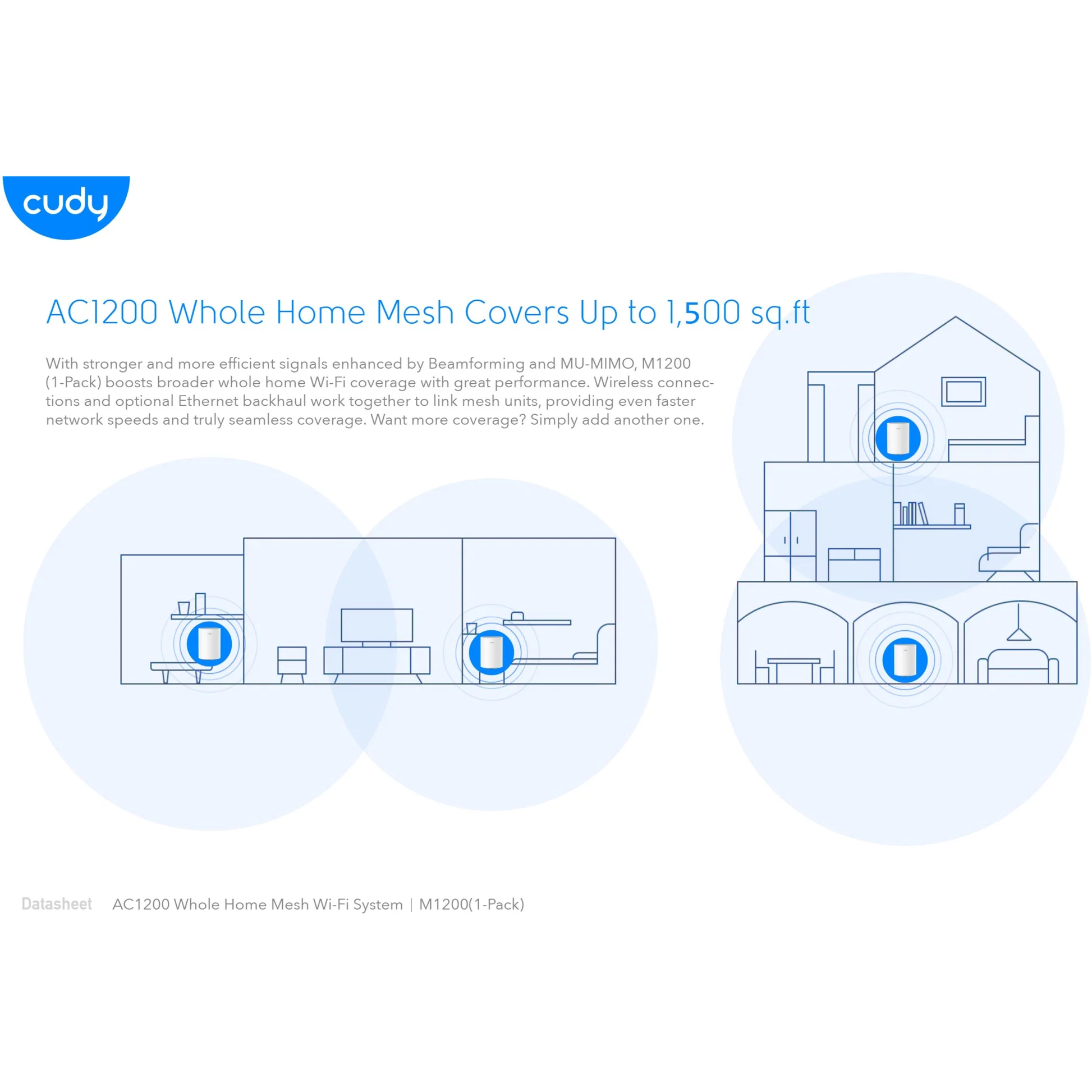 Cudy M1200 Ac1200 Whole Home Mesh Wifi Router (2 Pack) C