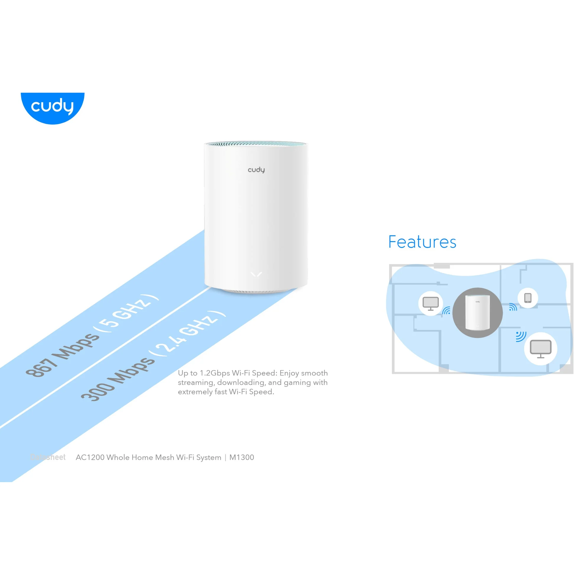 Cudy M1300 Ac1200 1200Mbps Gigabit Whole Home Mesh Wifi Router (1 Pack) C