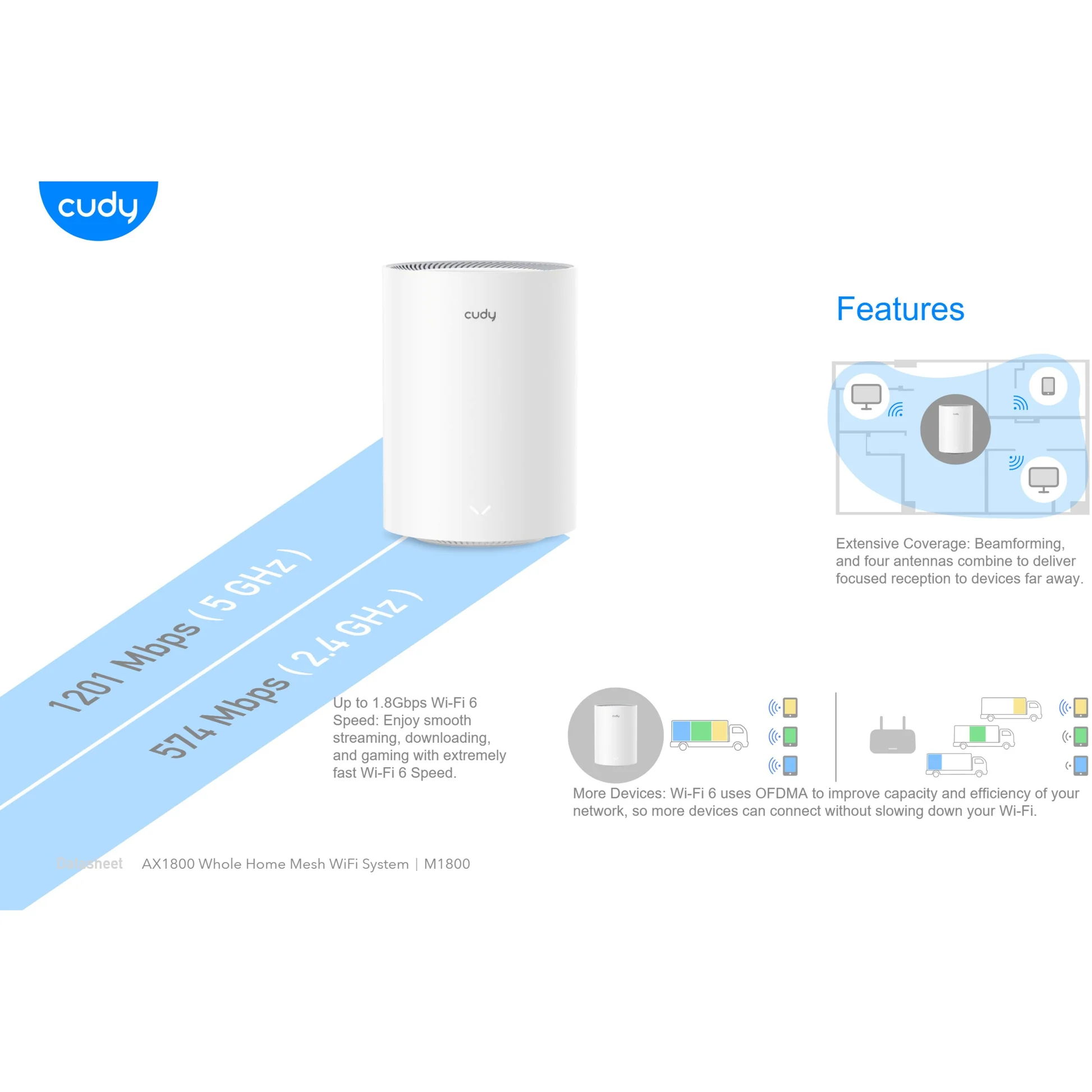 Cudy M1800 Ax1800 Whole Home Mesh Wifi 6 Router (1 Pack) D