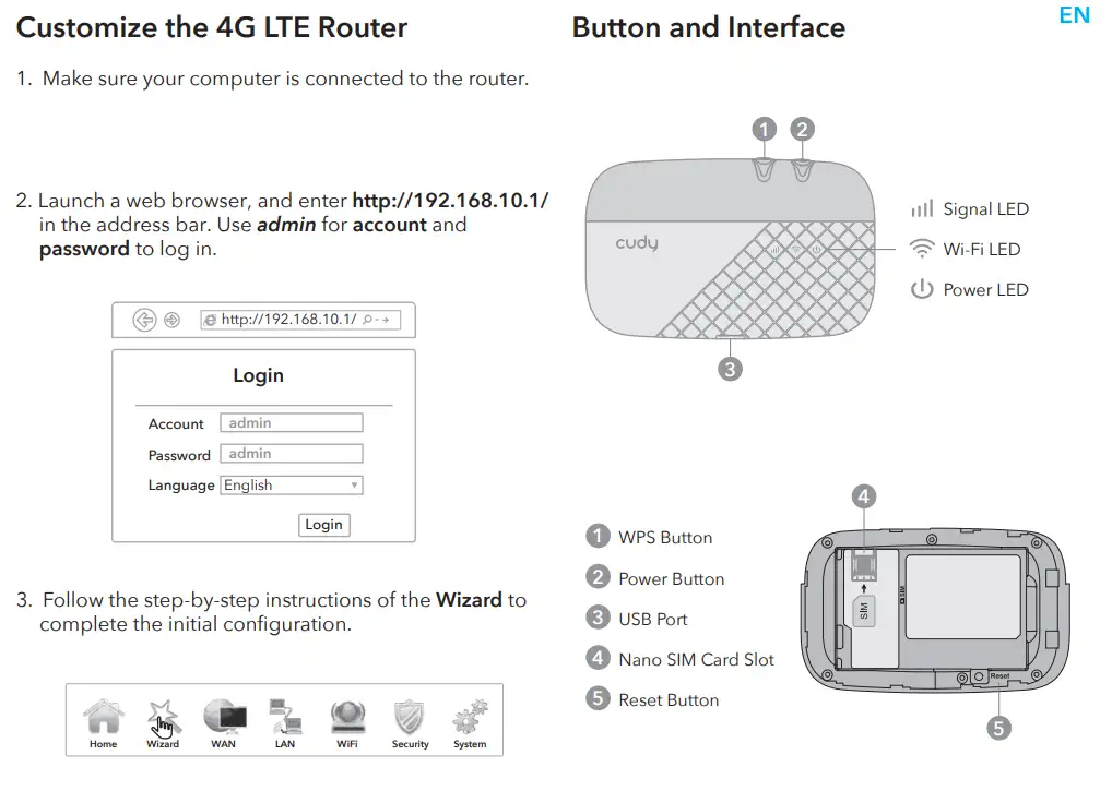 Cudy Mf4 4G Lte Sim Supported Mobile Wi Fi Router F