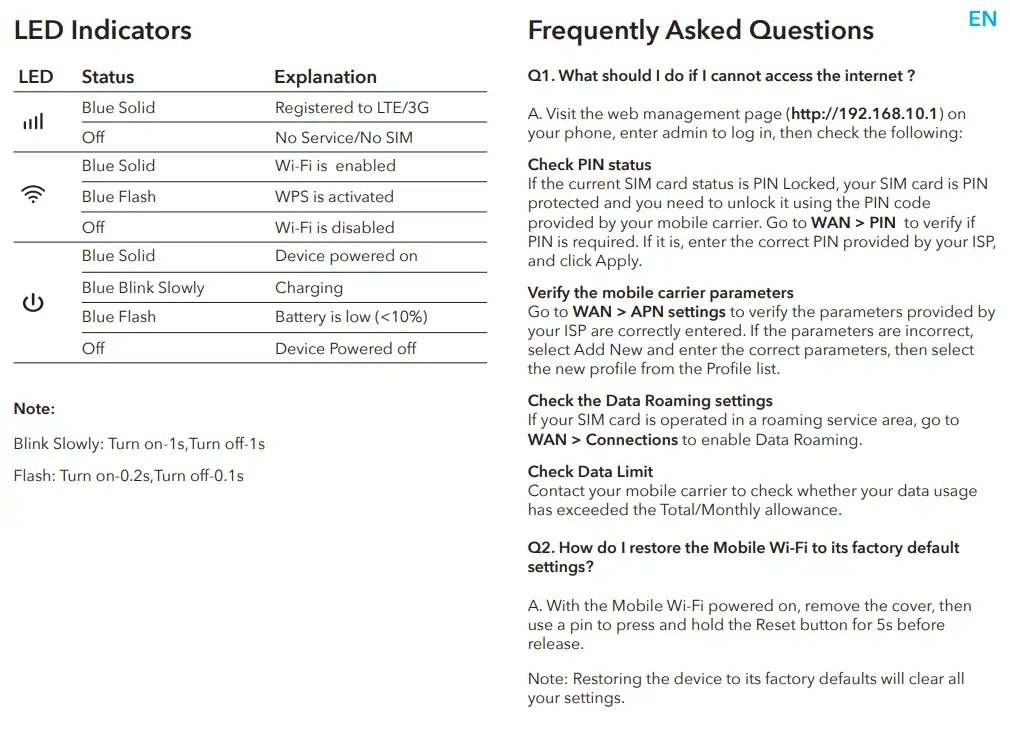 Cudy Mf4 4G Lte Sim Supported Mobile Wi Fi Router G