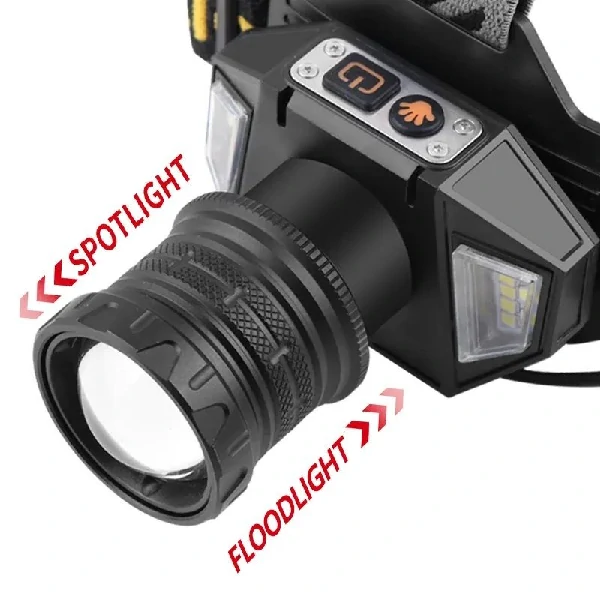 Gearup Hl10 Pro Rechargeable Led Headlamp A