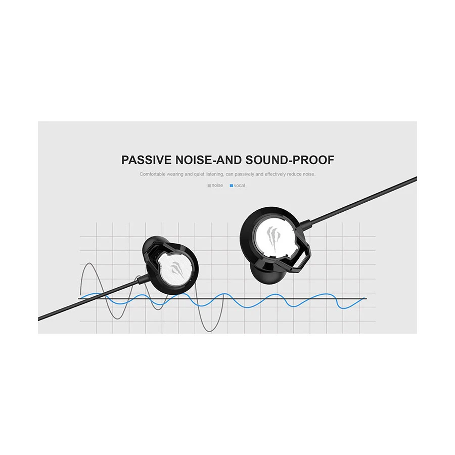 Havit Ge05 Gaming Earphone For Type C R