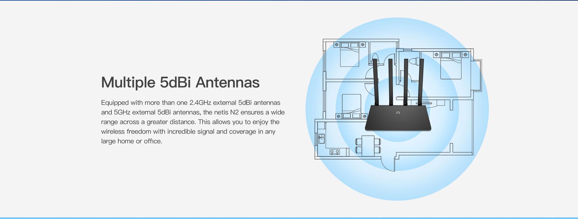 Netis N2 Ac1200 Dual Band 4 Antenna Gigabit Router, Access Point, Repeater E