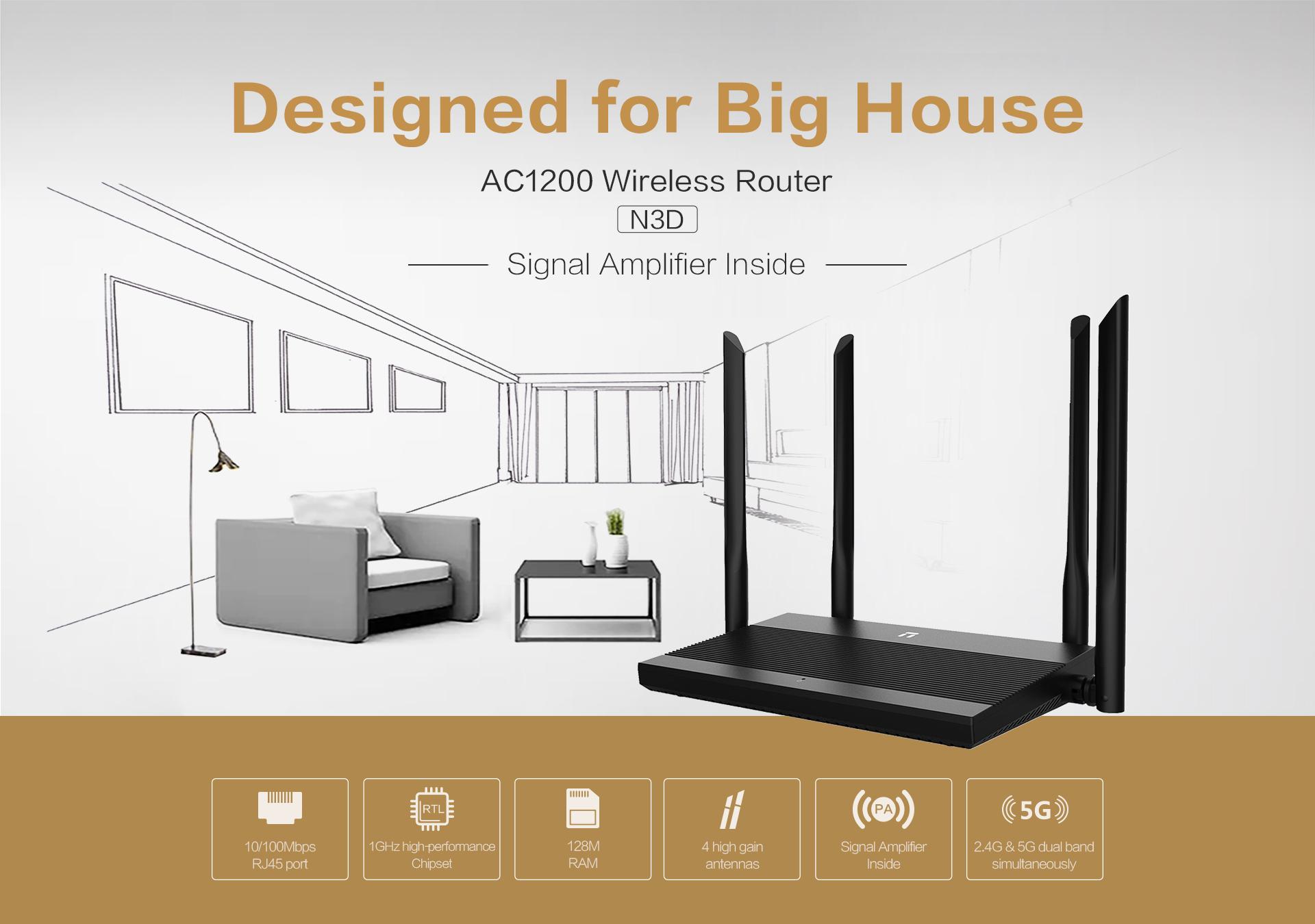 Netis N3D Ac1200 Wireless Dual Band Router A