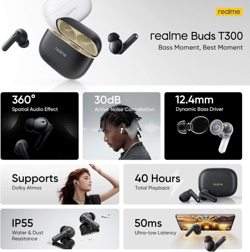 Realme Buds T300 True Wireless Earbuds C