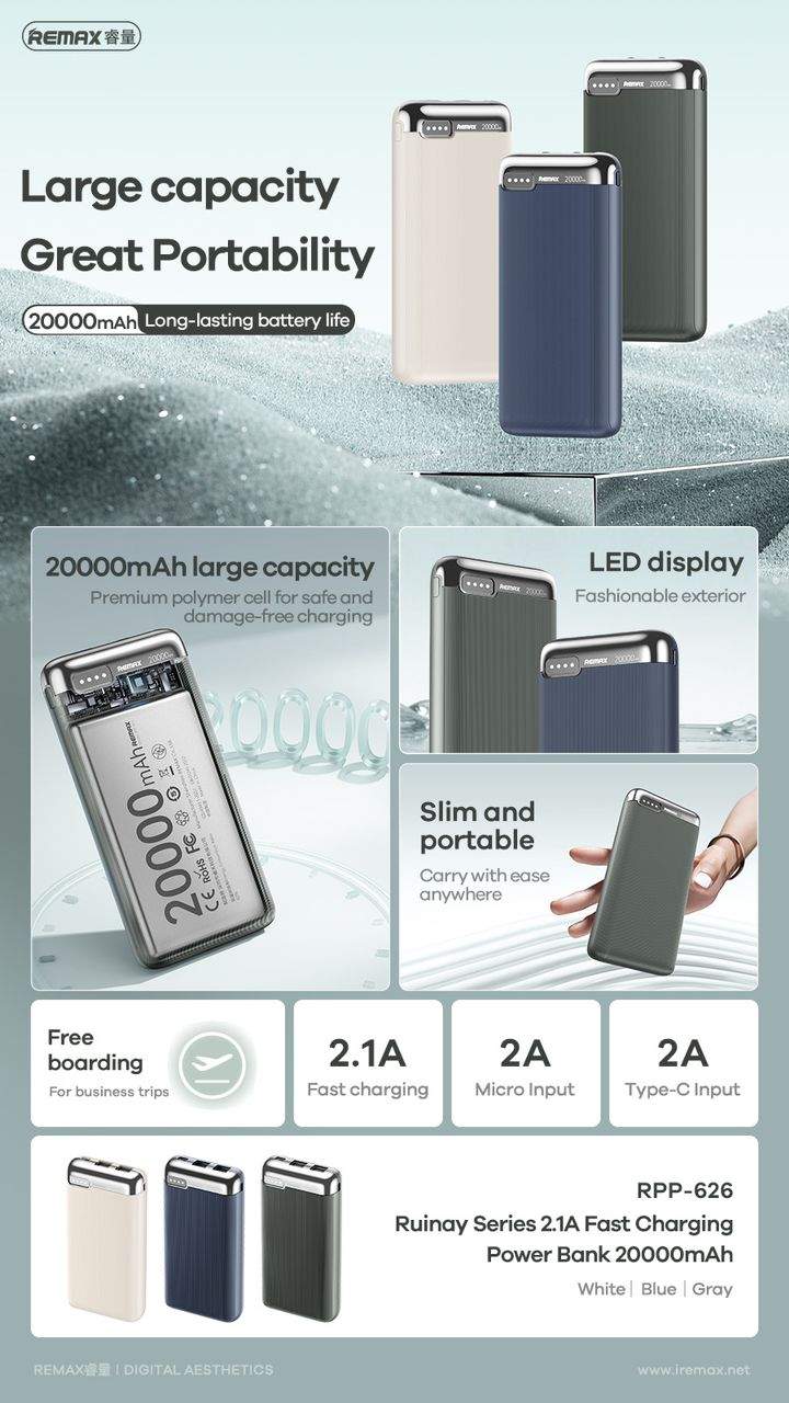 Remax Rpp 626 20,000Mah 2 1A Power Bank A