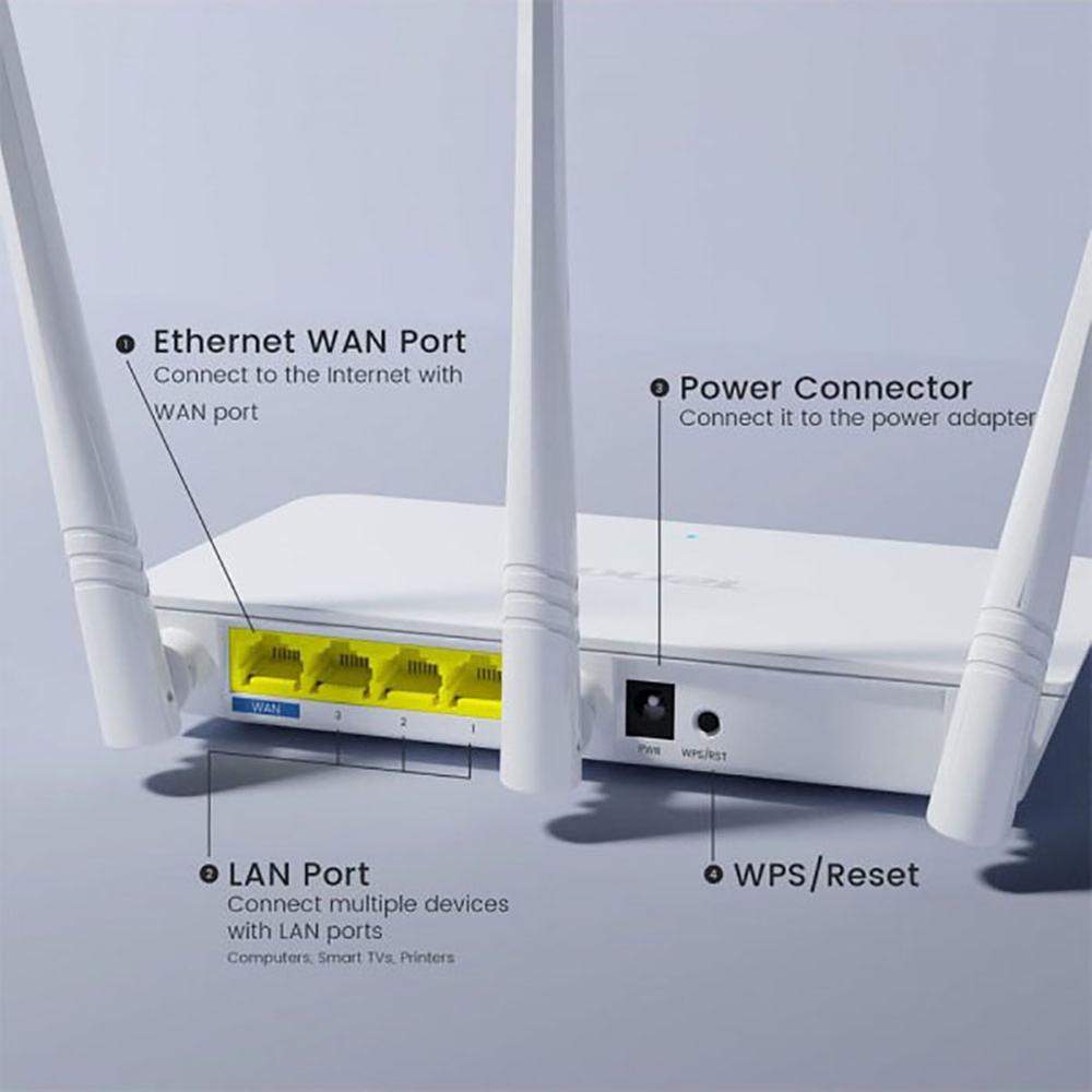 Tenda F3 300Mbps 3 Antennas Router B